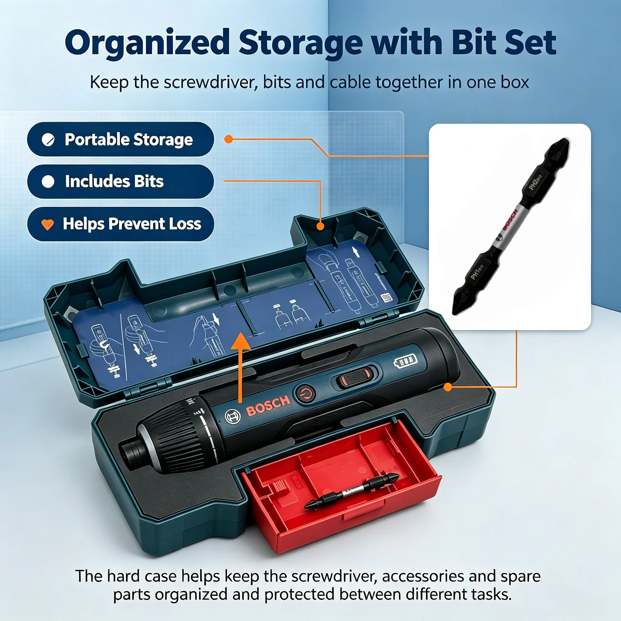 보쉬 GSD4V-5 3.6V 무선 전동 드라이버, 정밀 - Electronics Repair In Usa 리뷰 및 가격